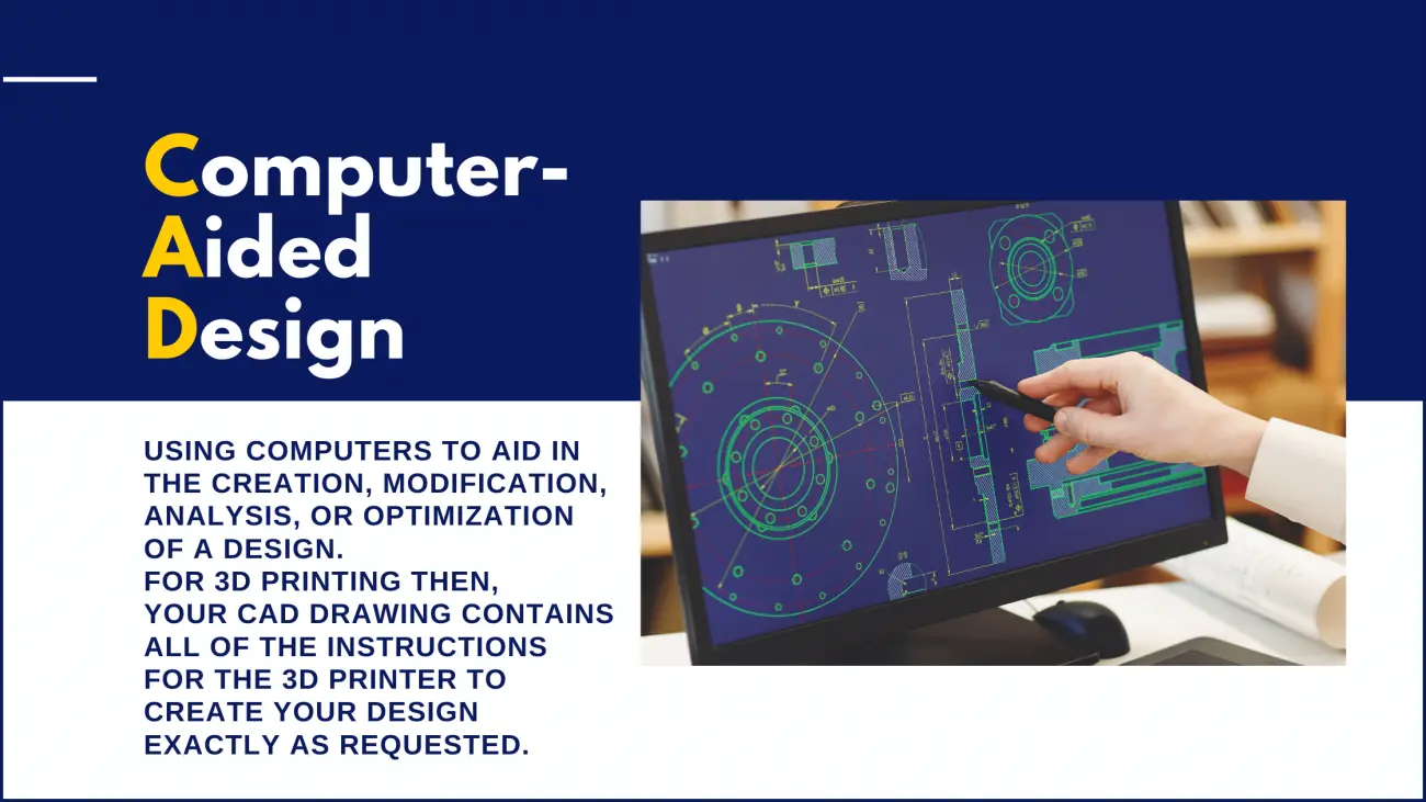 Turn Your Idea Into a 3D Printed Prototype | NW Rapid Mfg.